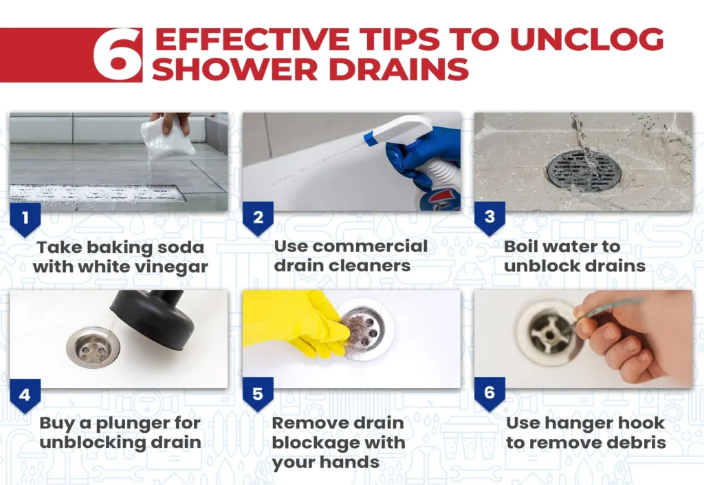 How to Unclog Shower Drain: Step‑by‑Step Guide