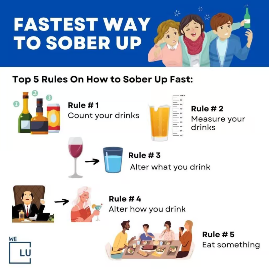 How to Sober Up Fast